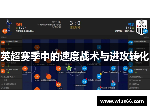 英超赛季中的速度战术与进攻转化